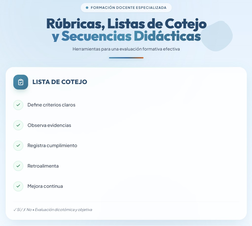 Construcción efectiva de rúbricas y listas de cotejo en la docencia universitaria